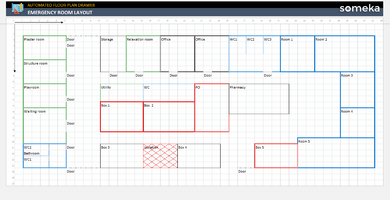 Emergency Room Layout Someka Example Cover