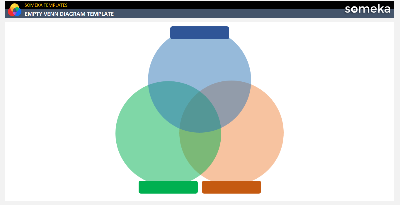 Empty Venn Diagram Template Someka Example Cover