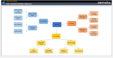 Essay Brainstorming Template Someka Example Cover