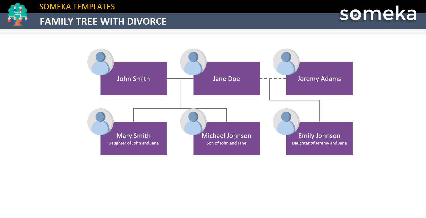 Family-Tree-with-Divorce-Someka-Example-SS1