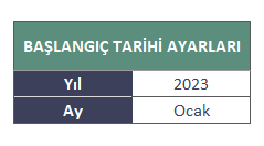 excel şablonu yıl ve ay seçim menüsü