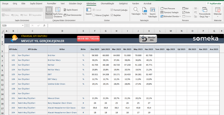 Finansal-KPI-Someka-Excel-Sablonu-SS5