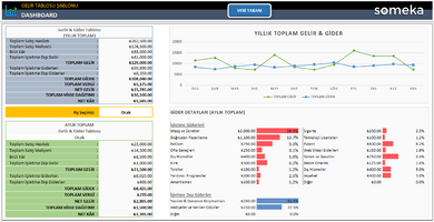 Gelir Tablosu Excel Şablonu