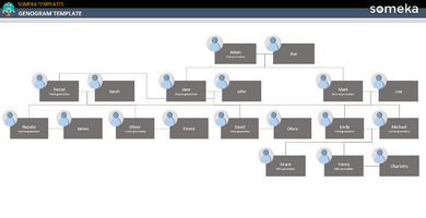 Genogram-Template-Someka-Example-SS1