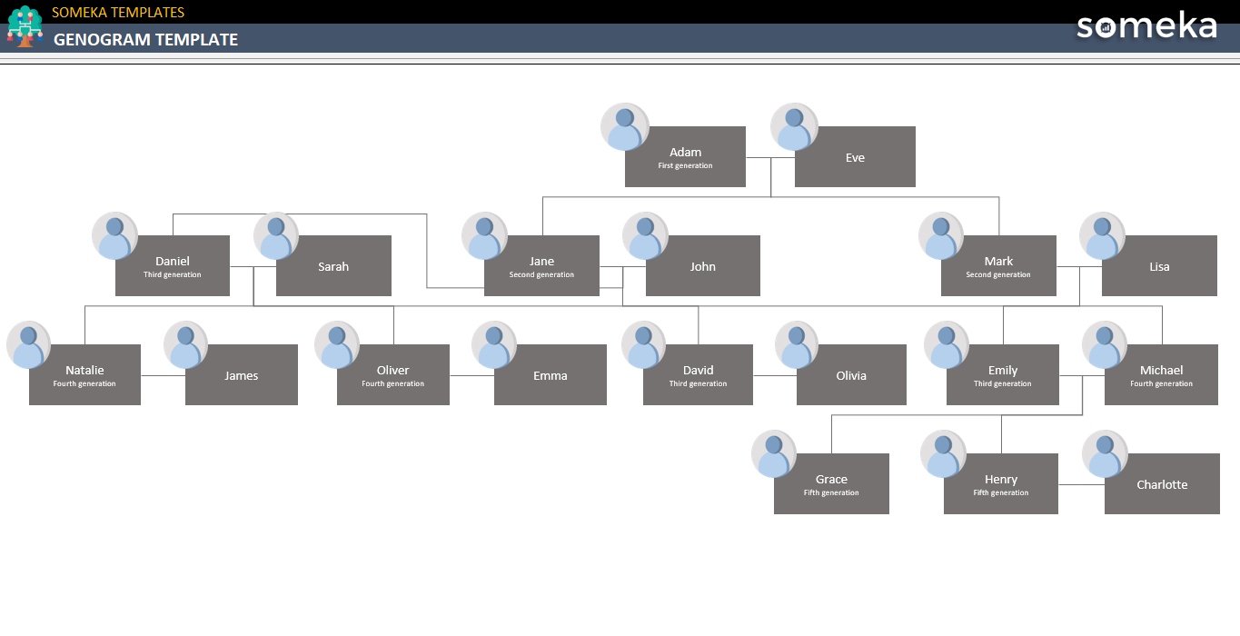 Genogram-Template-Someka-Example-SS1