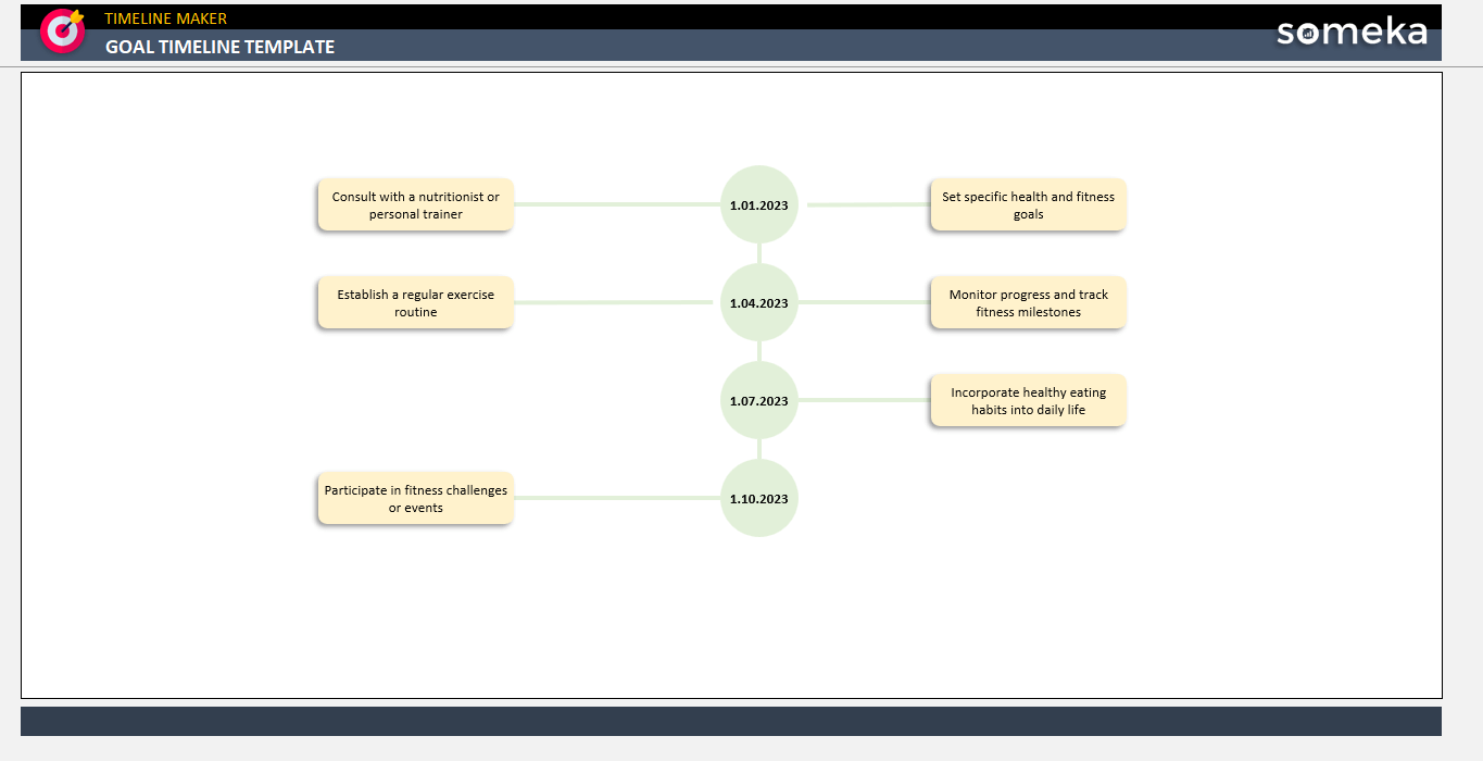 Goal Timeline Template Someka Example Cover