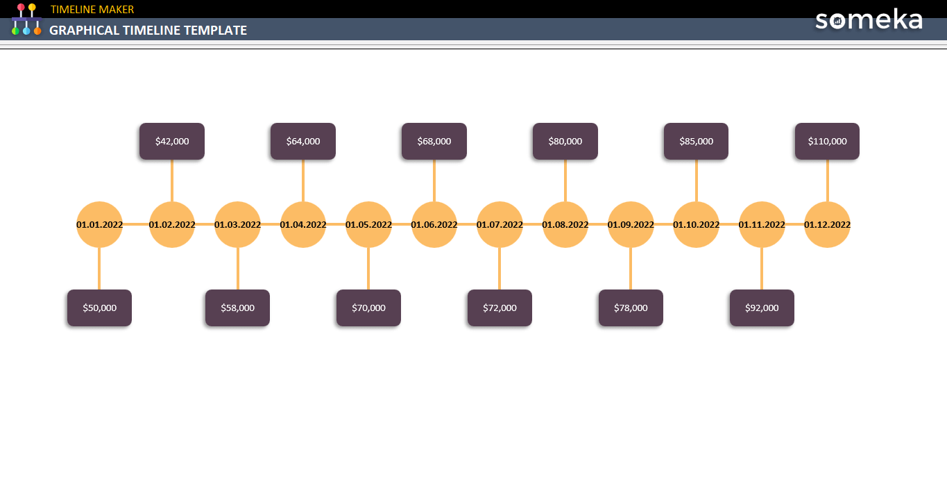 Graphical-Timeline-Template-Someka-Example-SS1