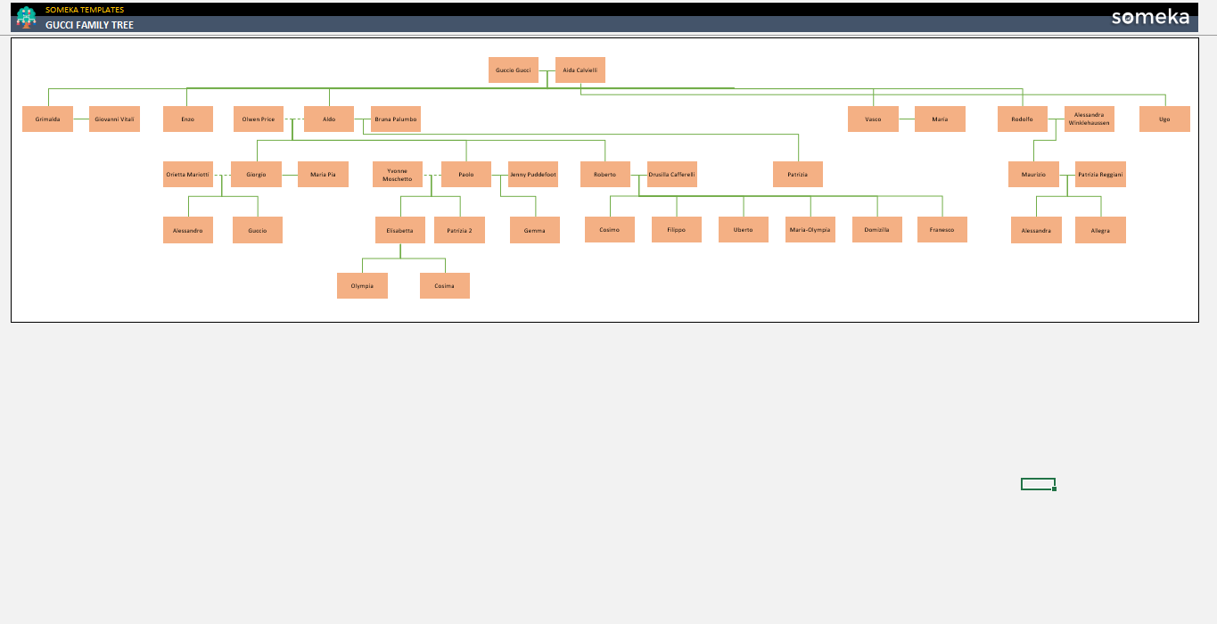 Gucci Family Tree Someka Example Cover