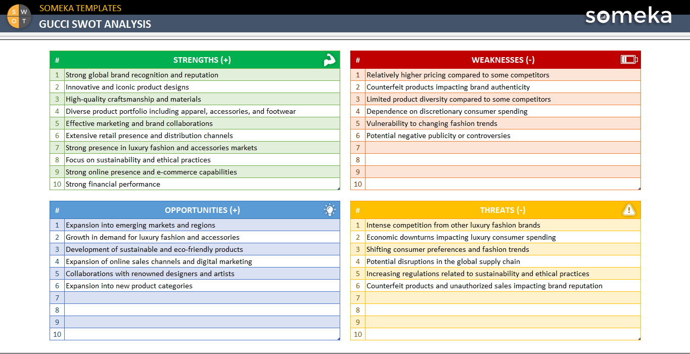 Gucci-Swot-Analysis-Someka-Example-SS1