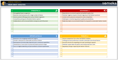 HM-Swot-Analysis-Someka-Example-SS1