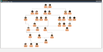 Habsburg Family Tree Someka Example Cover