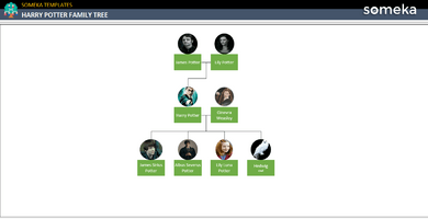 Harry-Potter-Family-Tree-Someka-Example-SS1