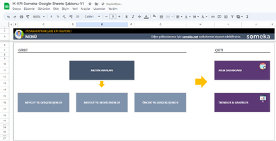 Insan-Kaynaklari-KPI-Someka-Google-Sheets-Sablonu-SS2