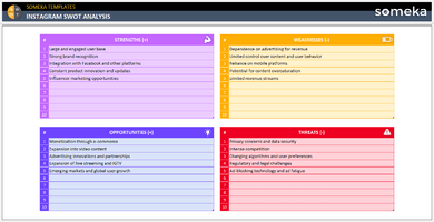 Instagram-SWOT-Analysis-Someka-Example-SS1