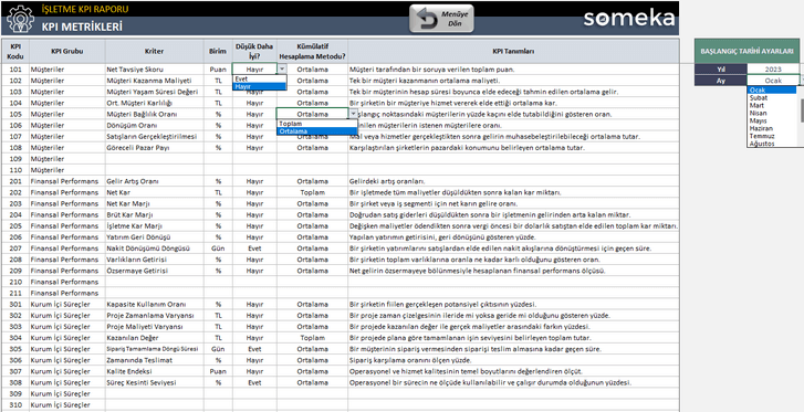 Isletme-KPI-Someka-Excel-Sablonu-SS12