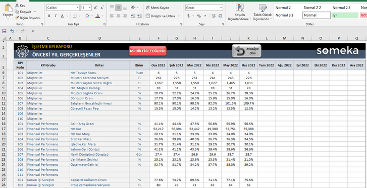 Isletme-KPI-Someka-Excel-Sablonu-SS6