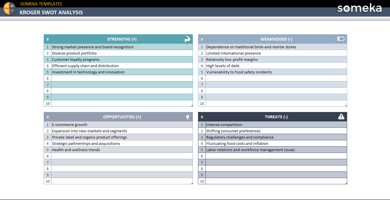 Kroger-Swot-Analysis-Someka-Example-SS1