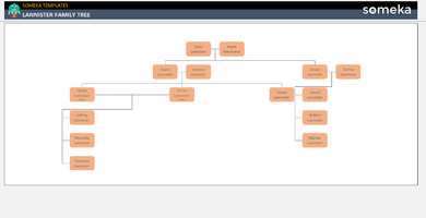 Lannister Family Tree Someka Example Cover