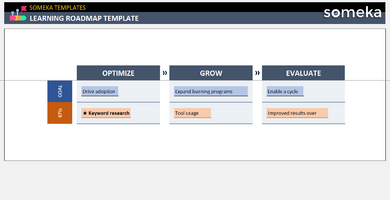 Learning Roadmap Template Someka Example Cover