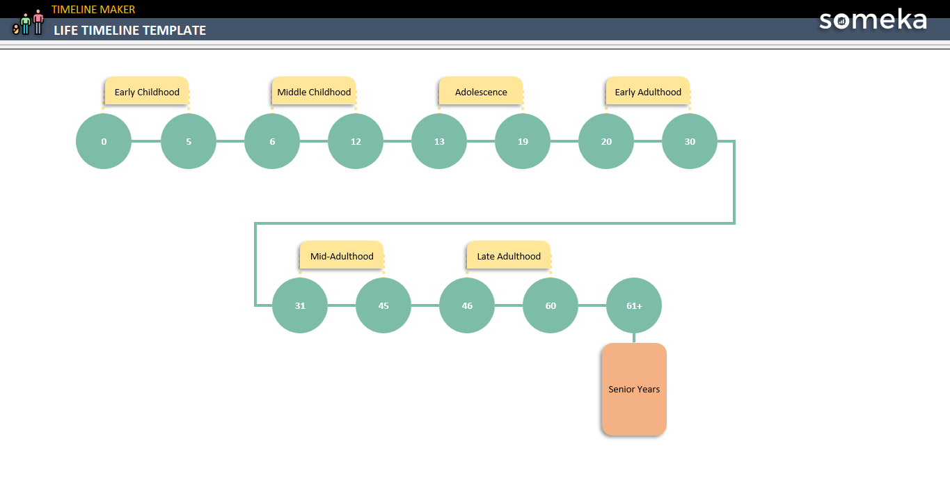 Life-Timeline-Example-Someka-SS1