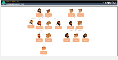 Lion King Family Tree Someka Example Cover