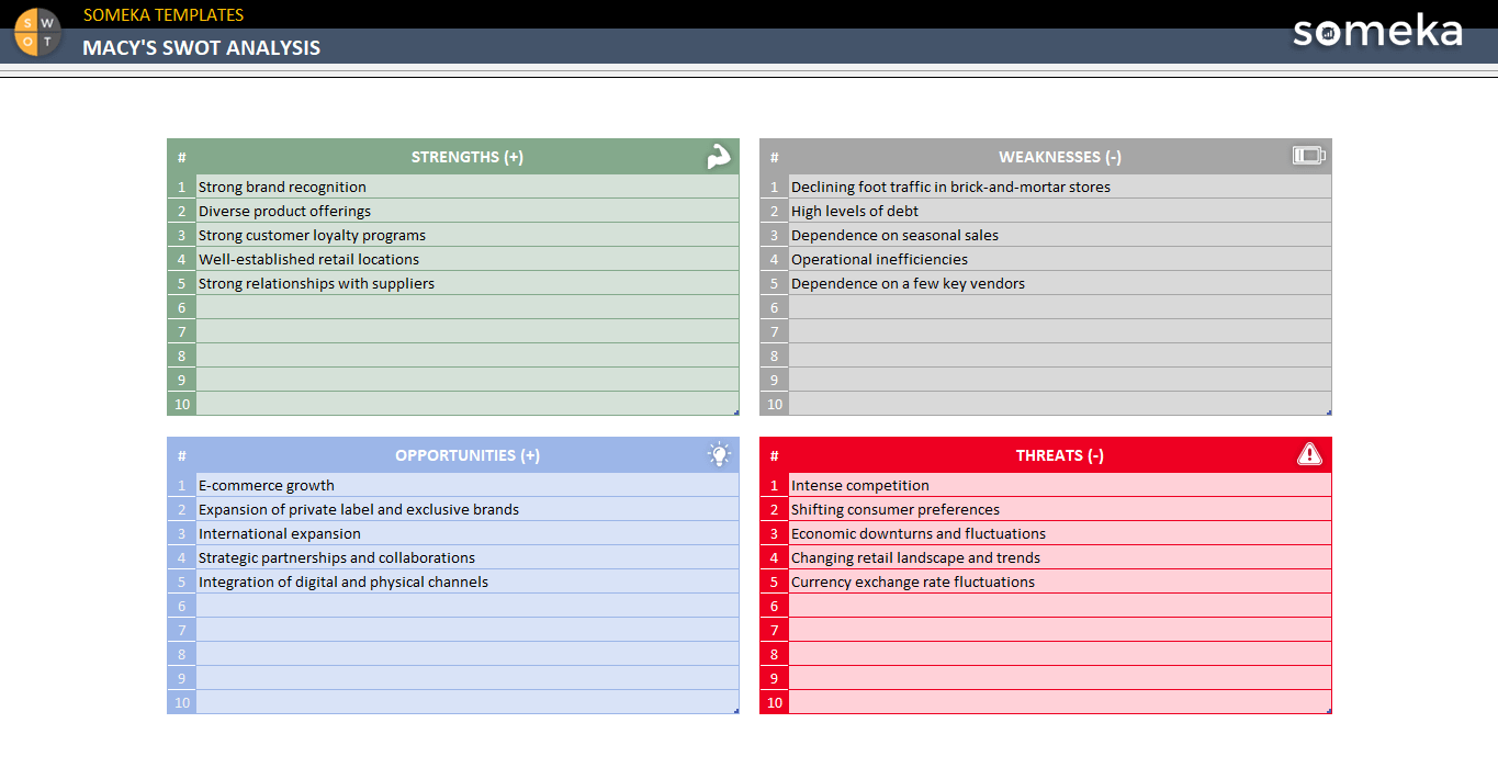 Macys-SWOT-Analysis-Someka-Example-SS1