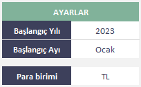 excel şablonu filtreleme özellikleri