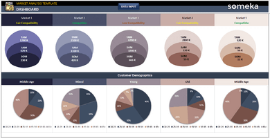 Market-Analysis-Someka-Excel-Template-SS2