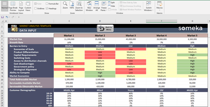 Market-Analysis-Someka-Excel-Template-SS3