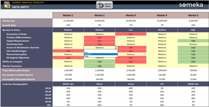 Market-Analysis-Someka-Excel-Template-SS4