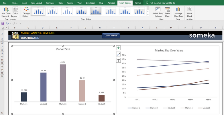 Market-Analysis-Someka-Excel-Template-SS5