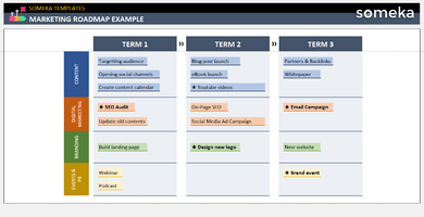 Marketing Roadmap Example Someka Example Cover