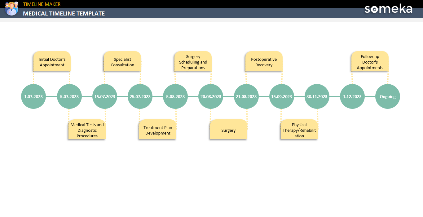 Medical-Timeline-Template-Someka-Example-SS1