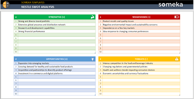 Nestle-SWOT-Analysis-Example-SS1