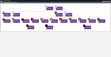 Peaky Blinders Family Tree Someka Example Cover