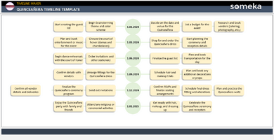 Quinceanera Timeline Template Someka Example Cover