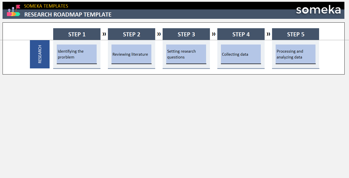 Research Roadmap Template Someka Example Cover