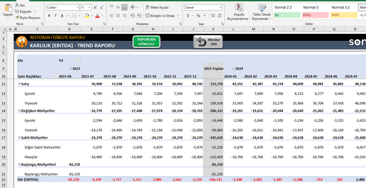 Restoran-Fizibilite-Someka-Excel-Sablonu-SS11