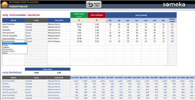 Restoran-Fizibilite-Someka-Excel-Sablonu-SS2