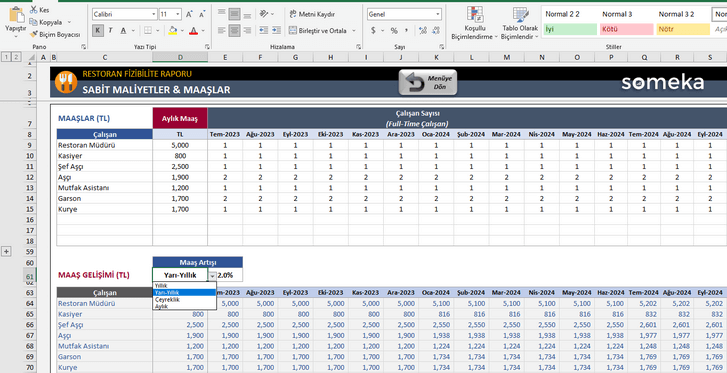 Restoran-Fizibilite-Someka-Excel-Sablonu-SS3