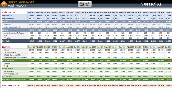 Restoran-Fizibilite-Someka-Excel-Sablonu-SS5