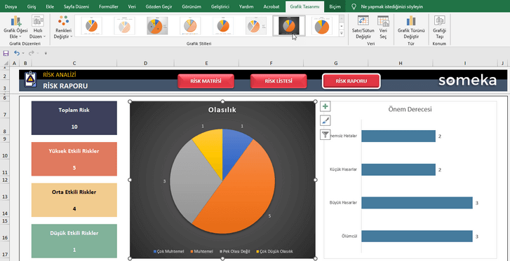 Risk-Analizi-Someka-Excel-Sablonu-SS5