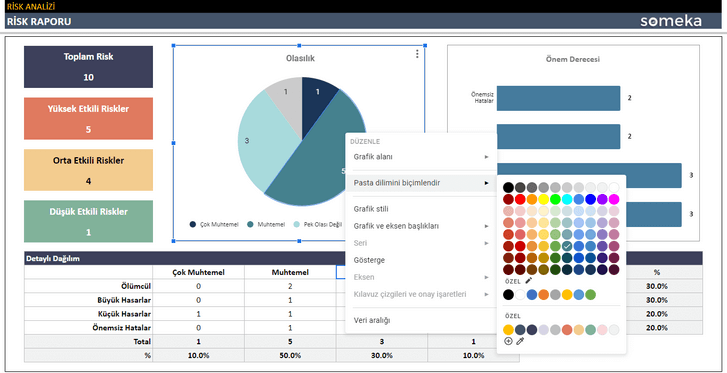 Risk-Analizi-Someka-Google-Sheets-Sablonu-SS4