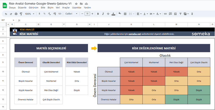 Risk-Analizi-Someka-Google-Sheets-Sablonu-SS6