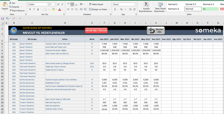 Satinalma-KPI-Someka-Excel-Sablonu-SS4