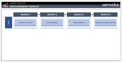 Simple-Roadmap-Template-Someka-Example-SS1