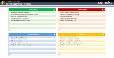 Social-Media-Swot-Analysis-Someka-Example-SS1