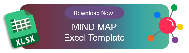 Someka-Mind-Map-Excel-Template-Banner