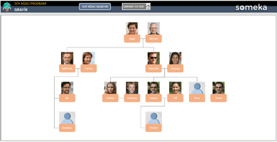 Soy Ağacı Excel Şablonu