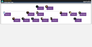 Stark Family Tree Template Someka Example Cover